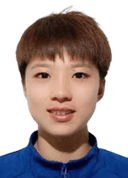 Jiao Xiaoqian