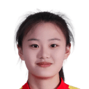 Qiao Ruiqi