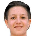 hasmik grigoryan