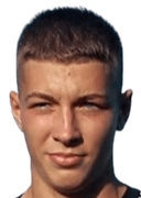 Razvan Calugar