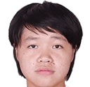 Li Qingtong