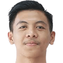 Wahyudi Hamisi