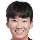 Hah Nul Kwon