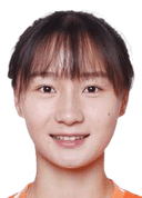 Lyu Yatong