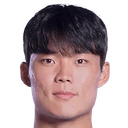 Oh Hyun-Gyu