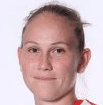 Aleksandra Lazarevic
