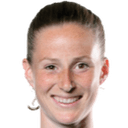 Nicoline Sørensen