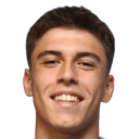 Konstantinos Batos