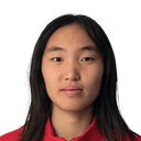 Wang Jiale