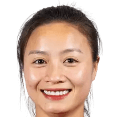 Hoang Thi Loan