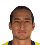 Diego Urtiaga