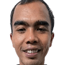 rochman fatchu