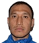 Dauren suyunov
