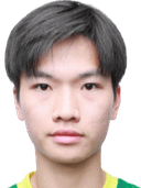 Shi Yucheng