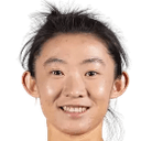 Yao Wei