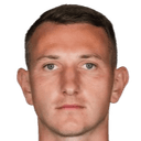 Dmytro Riznyk