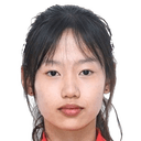 Zhou Xiaohan