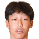 Yao Haoyang