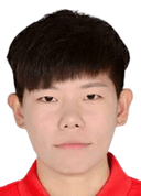 Wang Huan
