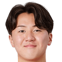 Reiya Sakata