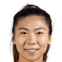 Gu Yasha
