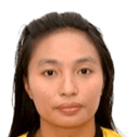 Rupna·Chakma