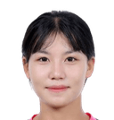 Zang Boting