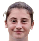 vasiliki giannaka