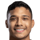 Jorman Aguilar