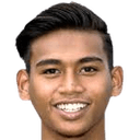 Amiruldin Asraf