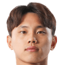 Cho·Youngwook