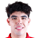 Luis Jiménez