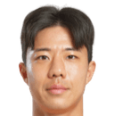 Park Won-Jae II