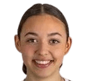 gemma camin lluch