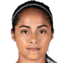 Xioczana Canales