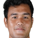 Muhammad Rafli