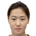 Sun Xin