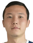 erlan daniyar
