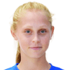 Monika Sowalska