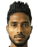 Biplu Ahmed