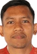 Vivi Asrizal