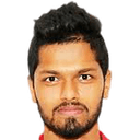 monjurur rahman