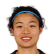 Zhao Yujie