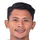 risqki utomo