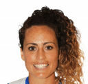 Patricia Gavira Collado