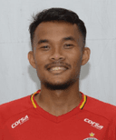 Muhammad Rifqi