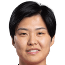 Ji So-Yun 