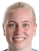 Moa Edrud
