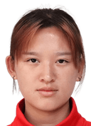 Lin Dandan