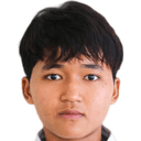 Khin Mo Mo Tun